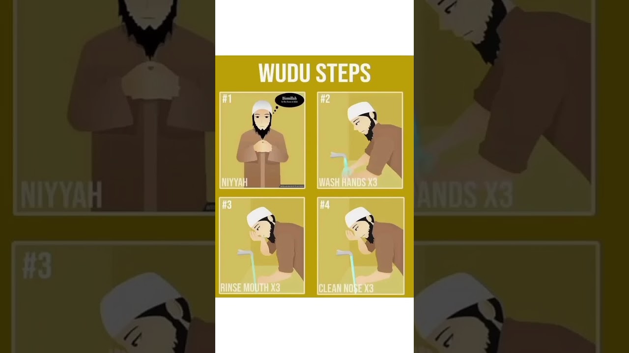 This is how you perfome the ablution/wudu  before proceeding to prayers(FOR ALL MUSLIMS)