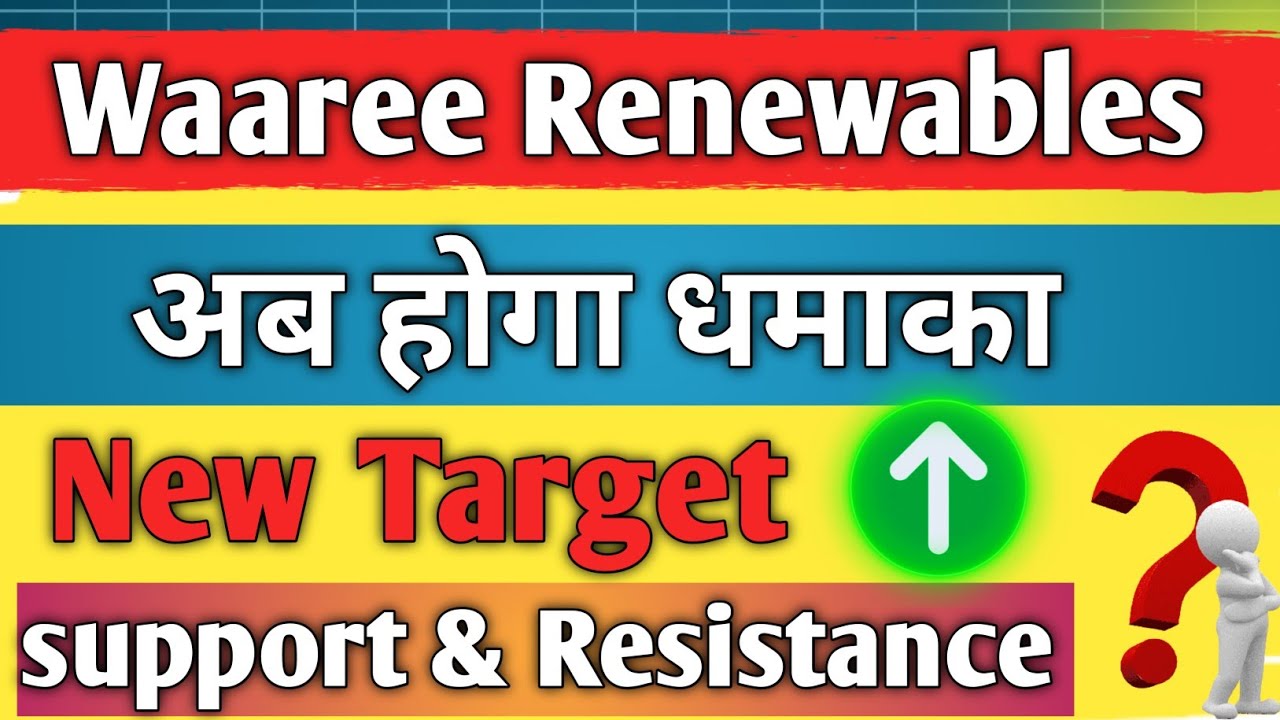 waaree renewable share latest news / share analysis / share news today / share target / share price 