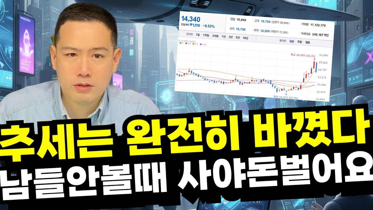 시장 주도주는? 코스피 코스닥 레버리지 ETF 삼성전자 SK하이닉스 반도체만 몰빵 마세요 반전의 디스플레이 외국인과 기관 미친듯이 사는 LG디스플레이 OLED 최대 수혜주