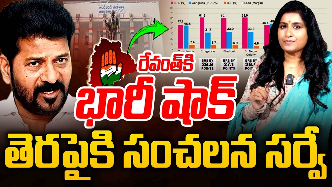 కాంగ్రెస్ కు భారీ దెబ్బ | Journalist Vijayareddy Sensational Analysis On Congress Cadre | Mirror TV