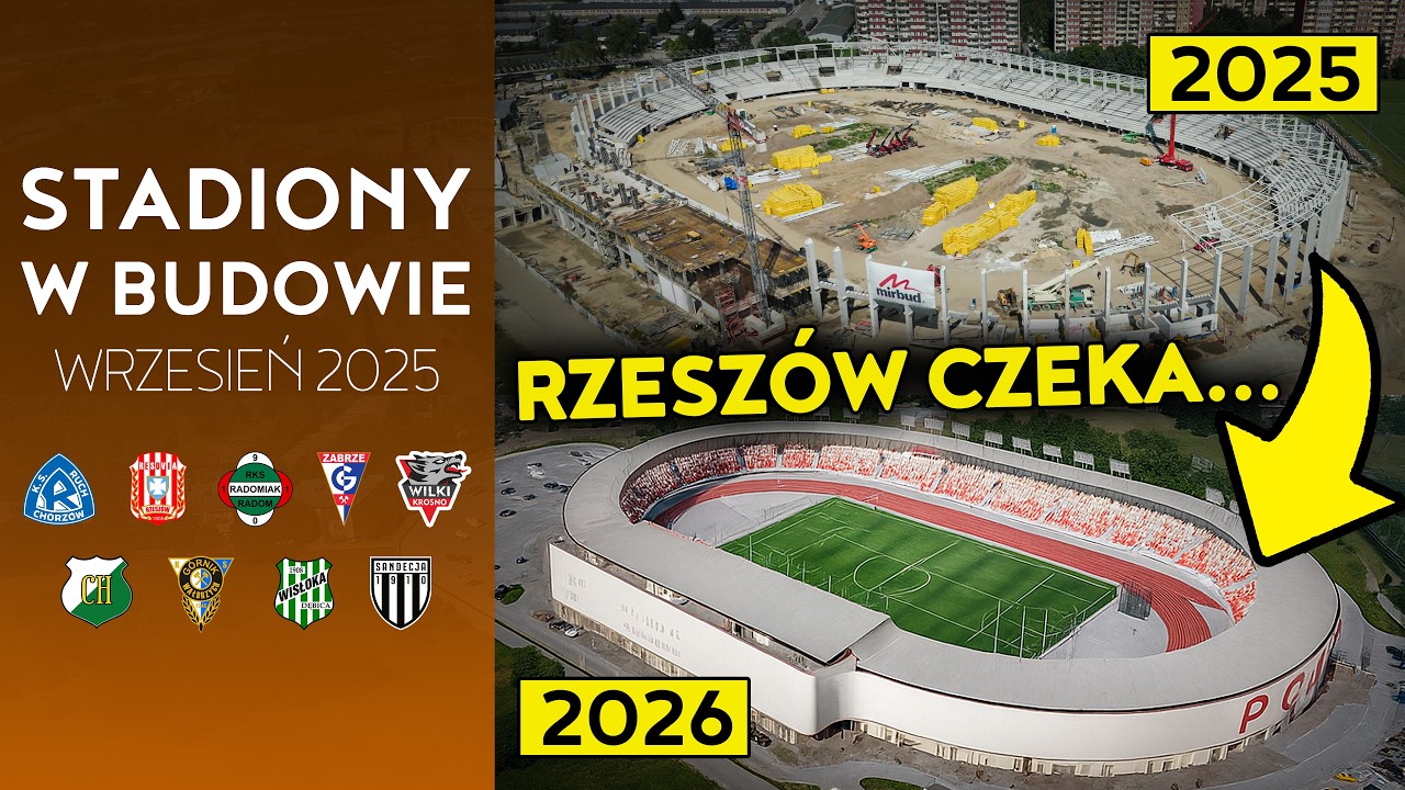 POLSKIE STADIONY W BUDOWIE (Wrzesień 2025)