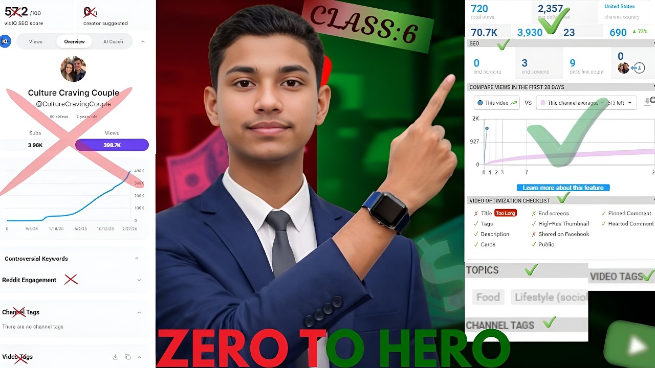 How To Use VidIQ Old Version Class:6 | VidIQ  এর সমস্যার সমাধান | Digital Marketing Free Tutorial