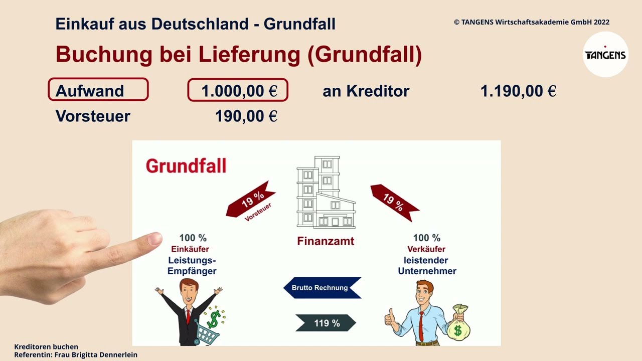 E-Learning: Kreditorenbuchhaltung kompakt und aktuell (Frau Dennerlein im  TANGENS-E-Learning)