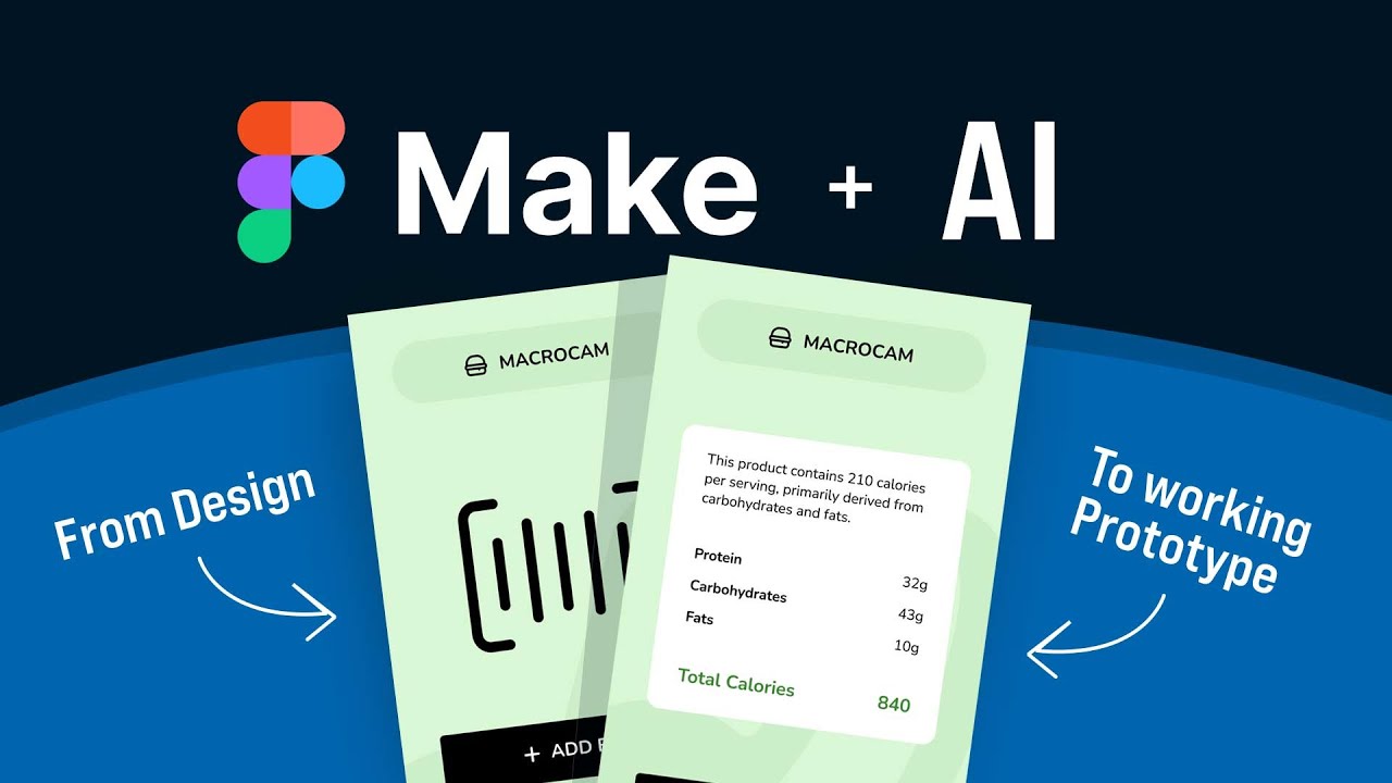 Учебное пособие по Figma Make: создание прототипа с использованием ИИ