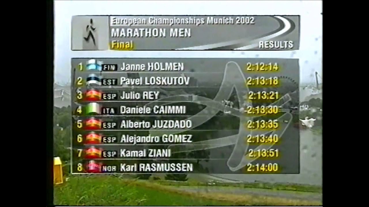 Münchenin EM-kisat 2002: miesten maraton (Janne Holmén)