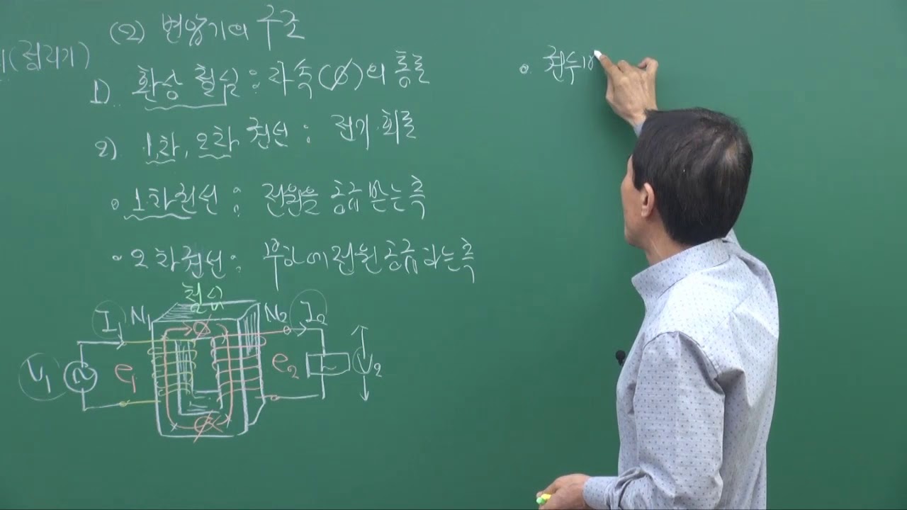 [사이버 에듀앤북] 임한규의 전기(산업)기사 - 전기기기학Ⅱ