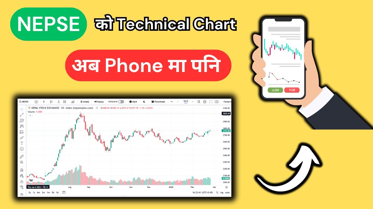 NEPSE को Live Chart Mobile Phone मा | NEPSE Chart in Mobile Phone