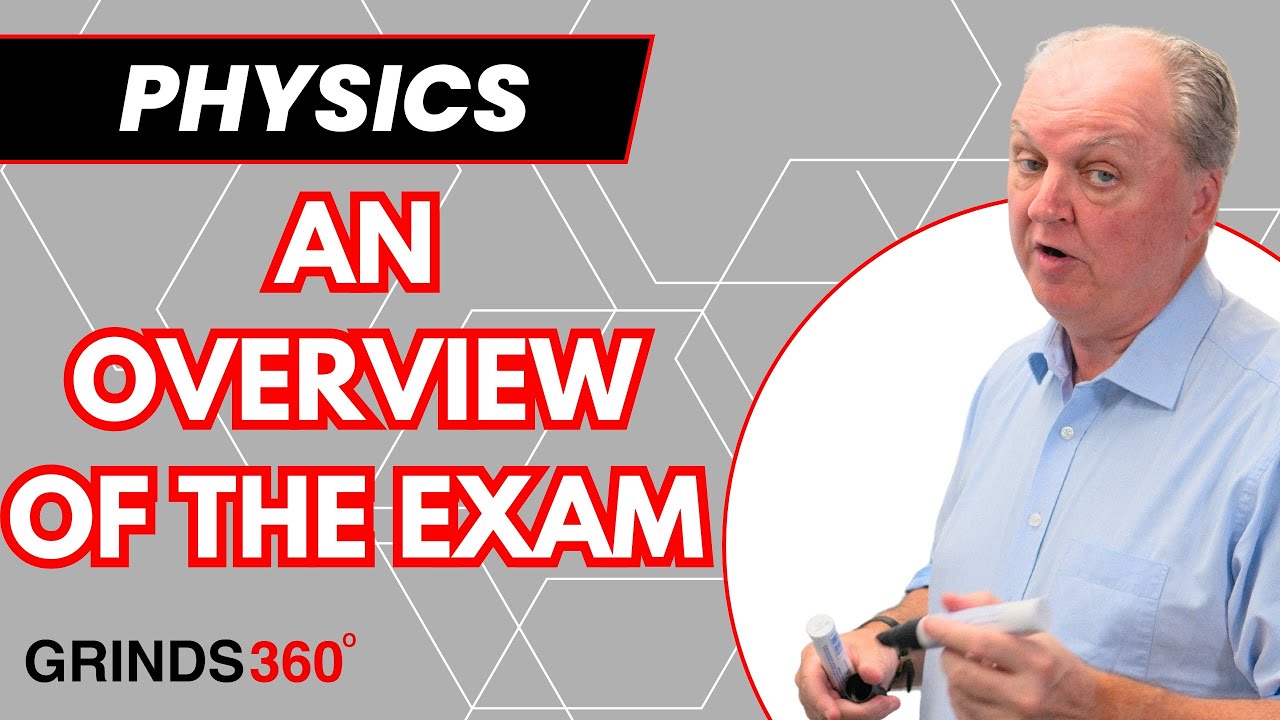 Leaving Cert Physics Exam Overview
