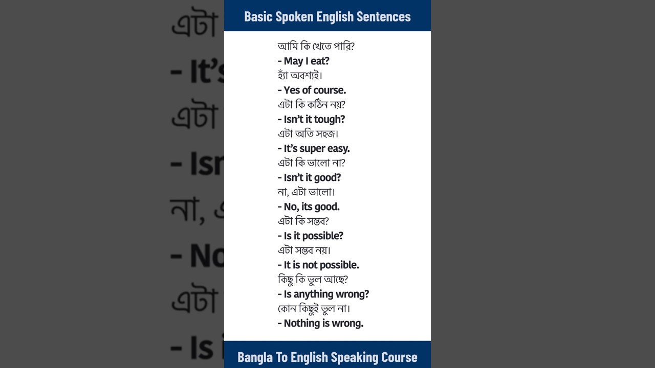 Spoken English For Beginners | সহজভাবে ইংরেজি বলা শুরু করুন আজ থেকেই
