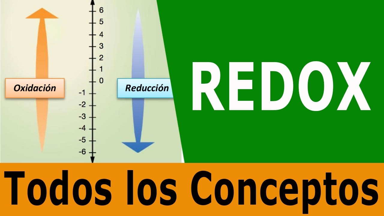Oxidación y Reducción. Pares redox; oxidante y reductor; semirreaciones; Iones espectadores y más