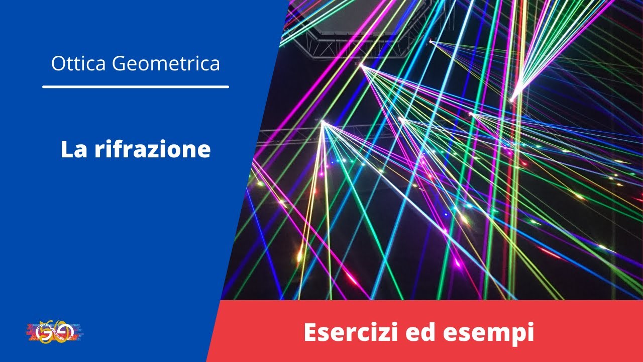 2. Ottica geometrica 8: Esempi rifrazione 1