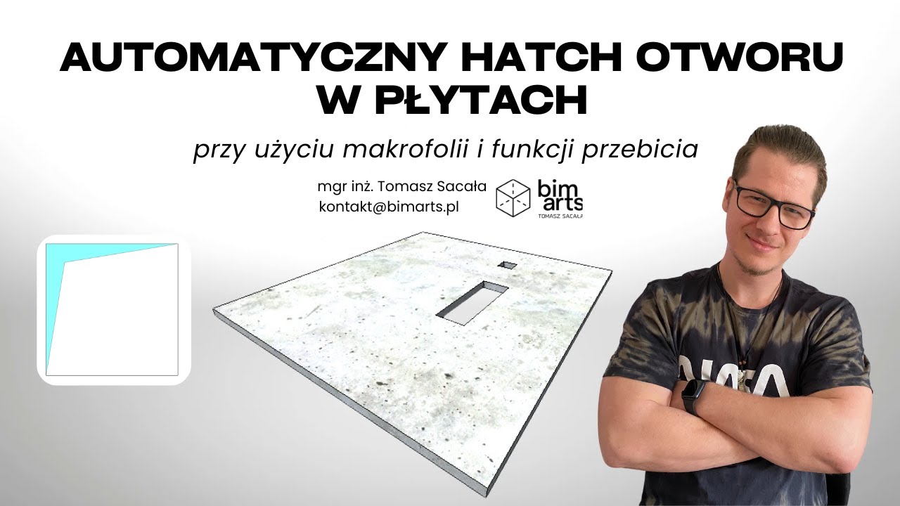 AUTOMATYCZNY HATCH OTWORU W PŁYCIE