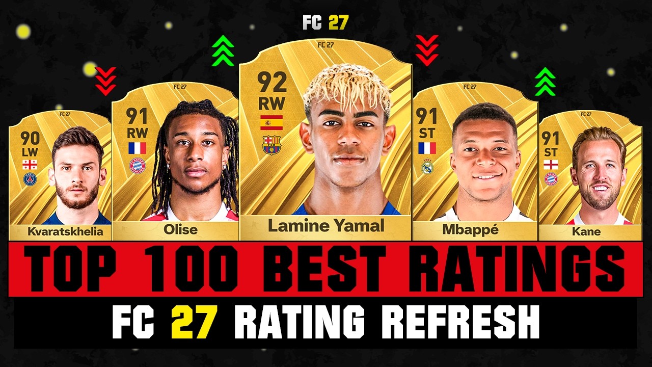 FIFA 27 | TOP 100 BEST PLAYER RATINGS IN FC 27! 😱🔥 ft. Lamine Yamal, Olise, Mbappe&hellip;