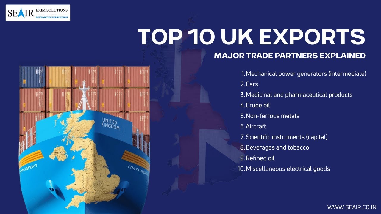 Top 10 UK Exports: Major Trade Partners Explained