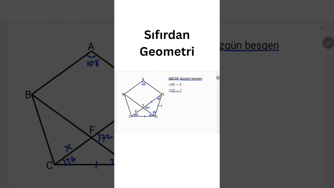 Sıfırdan Geometri