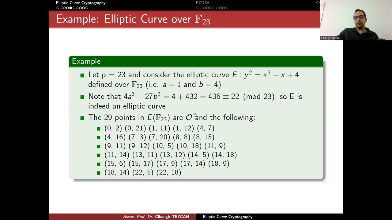 Elliptic Curve Cryptography