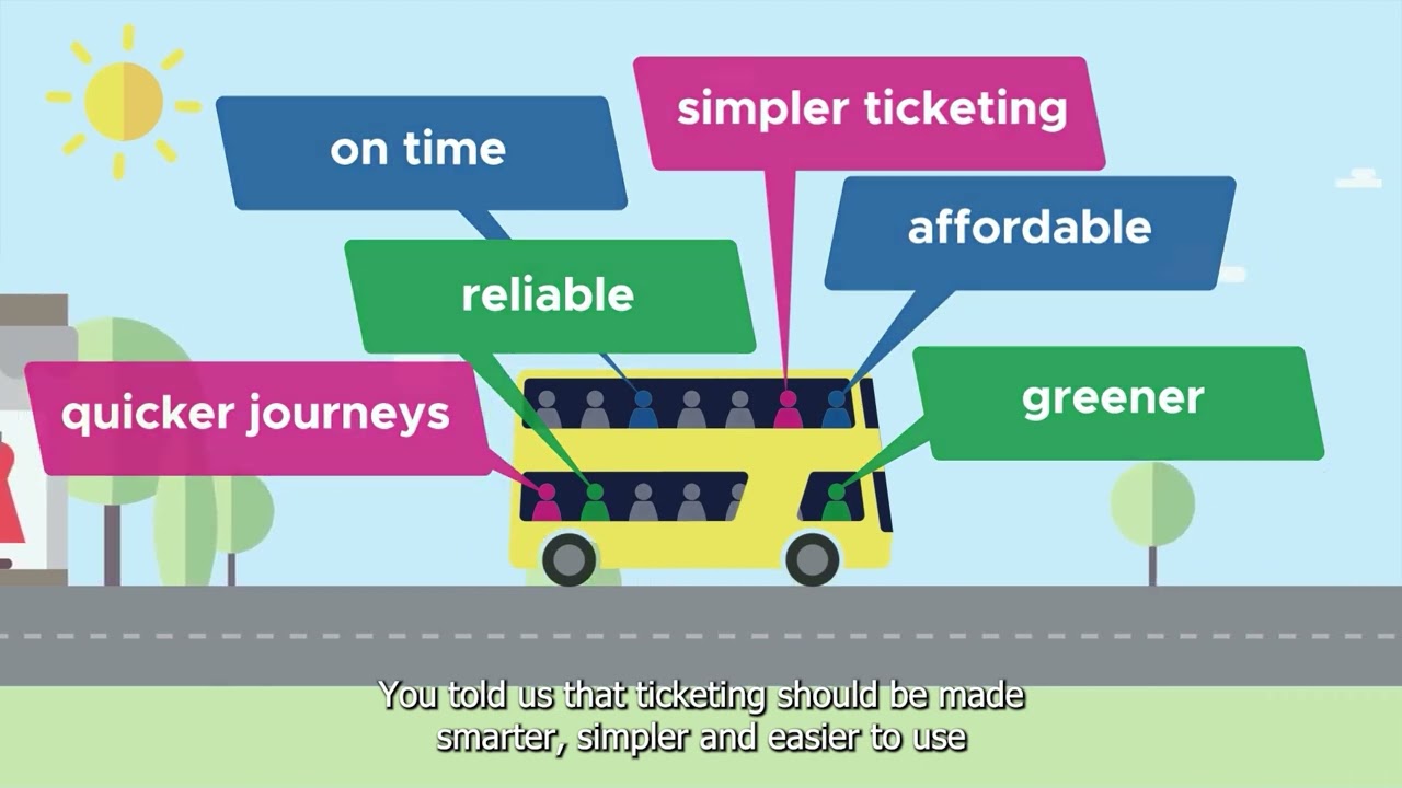 Liverpool City Region Combined Authority - Bus Franchising