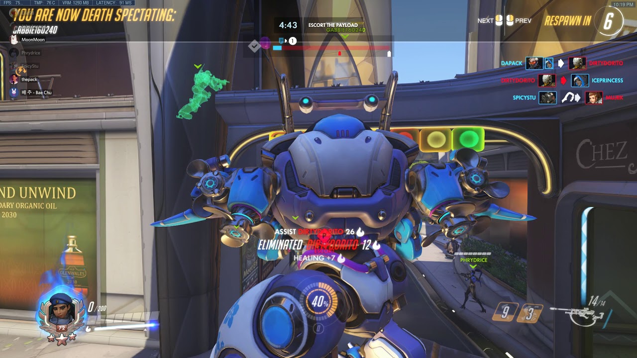 OverConnected Crew - GG Plebs