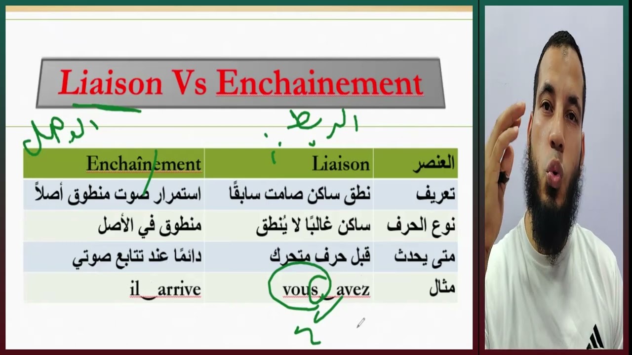 الفرق بين الوصل والربط في اللغة الفرنسية | Liaison vs Enchaînement للمبتدئين ببساطة