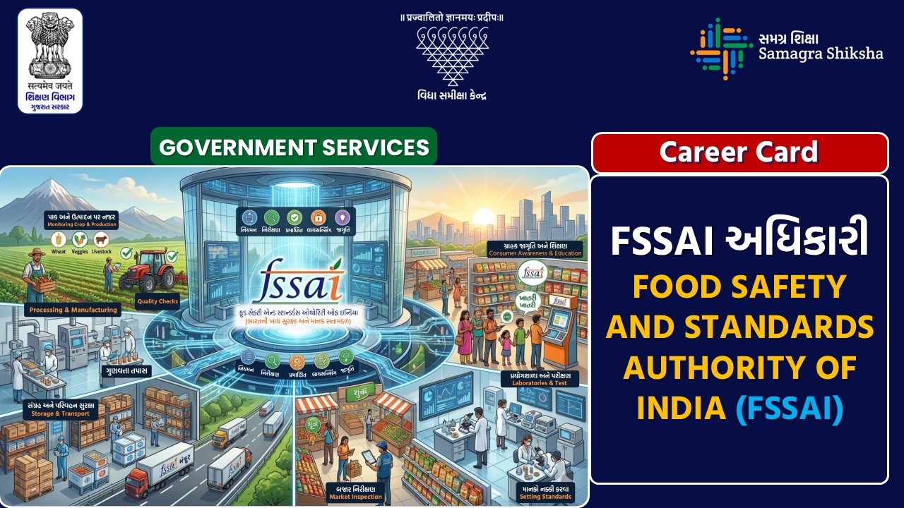 Career Card | FSSAI અધિકારી| Food Safety and Standards Authority of India (FSSAI)