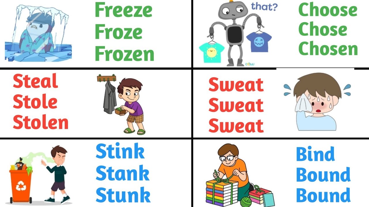 Irregular Verbs with V1, V2, V3 | List of 100 Irregular Verbs | Verb Forms V1 V2 V3