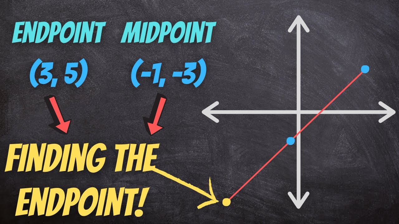 Finding Endpoint given Midpoint & Endpoint