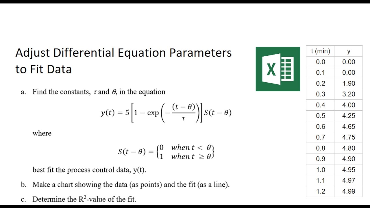 ODE Parameter Estimation in Excel