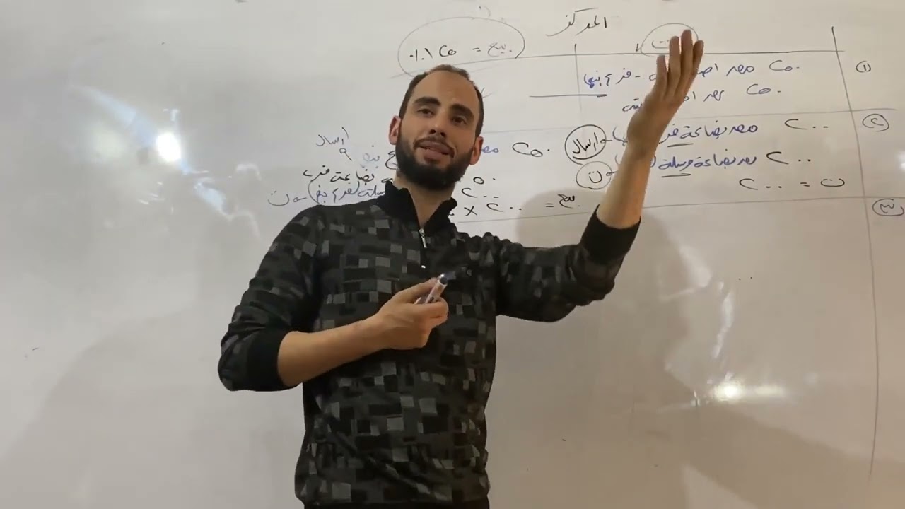 محاسبة متخصصة - الفروع الغير مستقلة