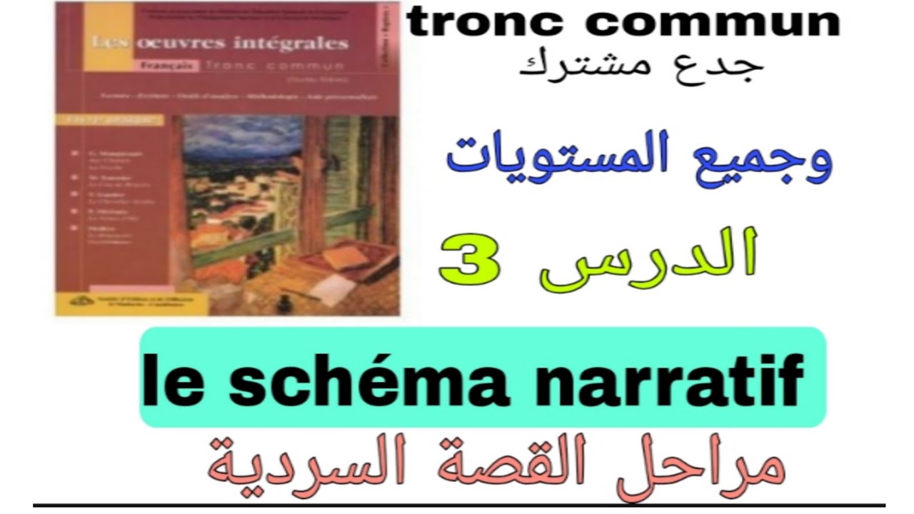 le schéma narratif : #tronc commun# #جدع مشترك# وجميع المستويات / تعرف على أهم مراحل القصة#