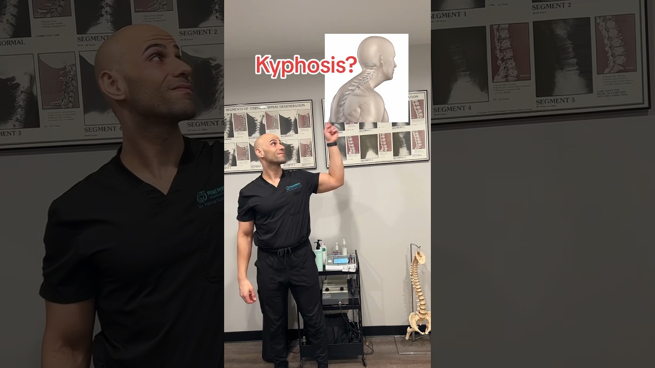 Kyphosis / Bad posture? Try this and share! 