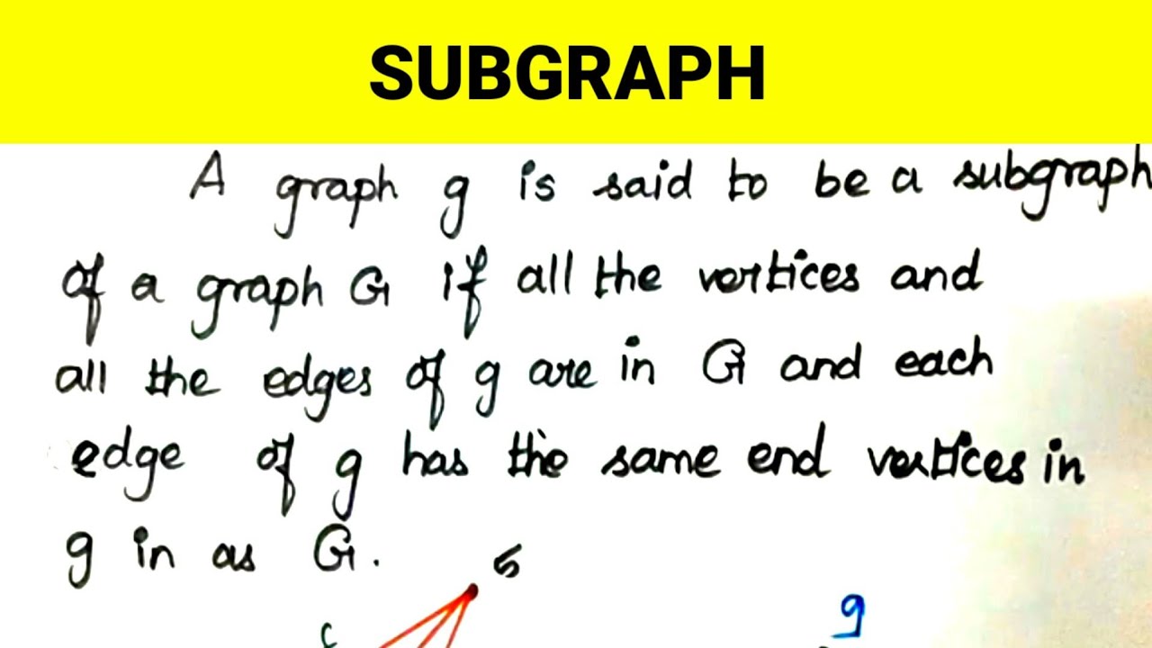 #7 Subgraph in Graph Theory And Applications | Edge disjoint & Vertex disjoint subgraph with Example