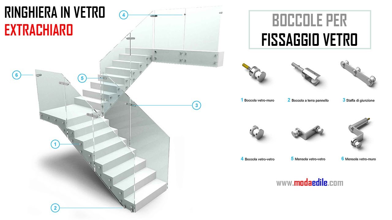 ringhiera vetro extrachiaro e boccole inox con fissaggio laterale al gradino scala