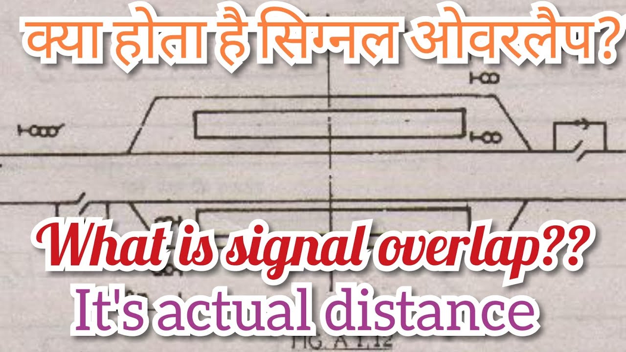 OVERLAP USED IN INDIAN RAILWAYS||PART-2||SIGNAL OVERLAP AND IT'S ACTUAL DISTANCE||सिग्नल ओवरलैप||