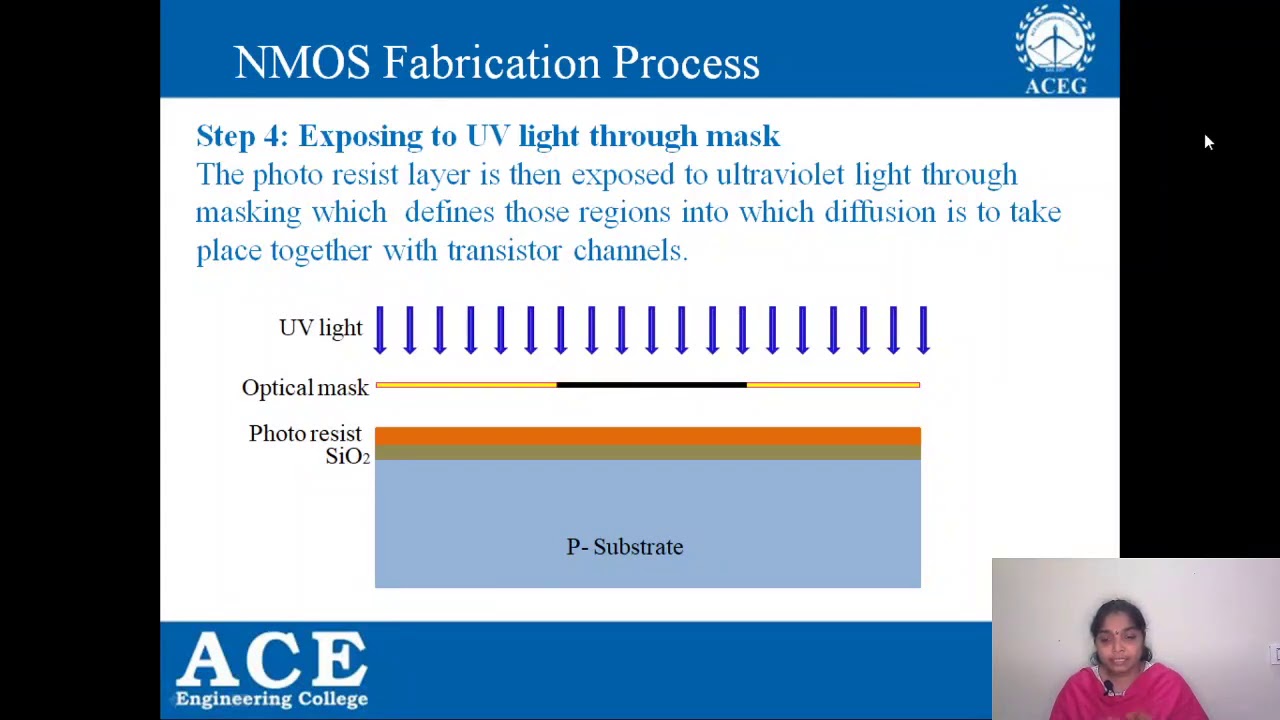 VLSI Lecture5 NMOS fabrication process