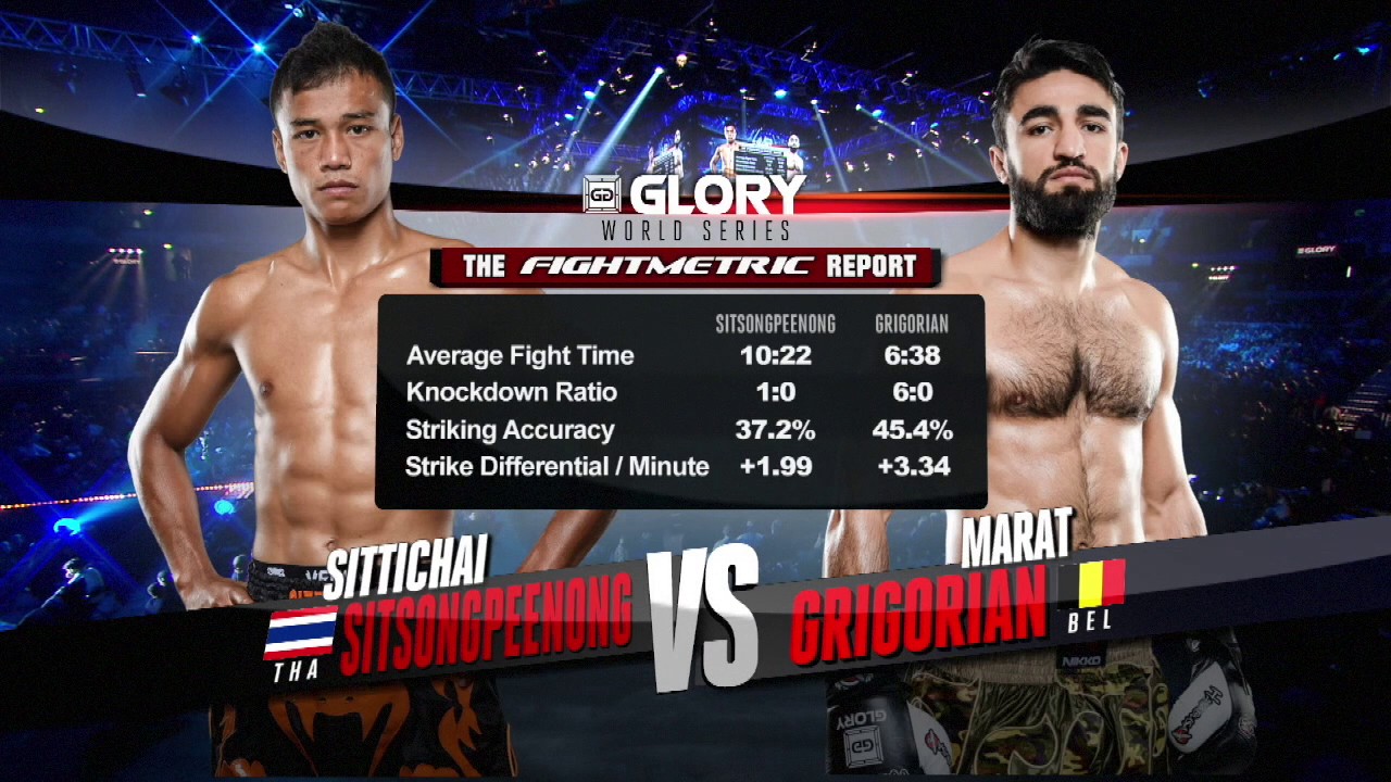 GLORY36 Germany: Sitthichai Sitsongpeenong vs. Marat Grigorian (Lightweight Title Fight)