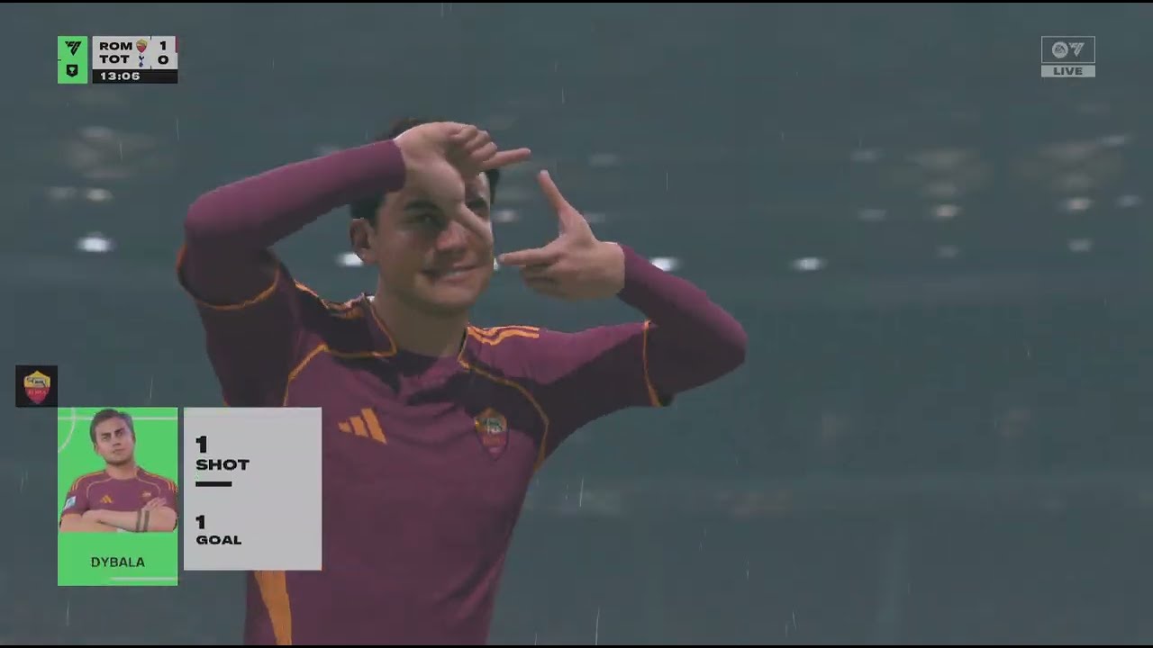 AS Roma vs Tottenham Hotspur F.C.