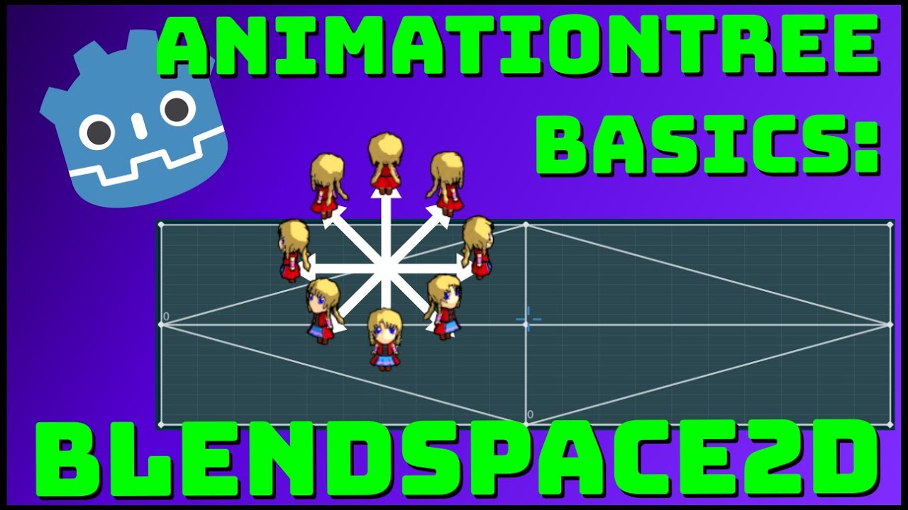 Godot 4: 8-Direction Character Animation with AnimationTree (BlendSpace2D Guide)
