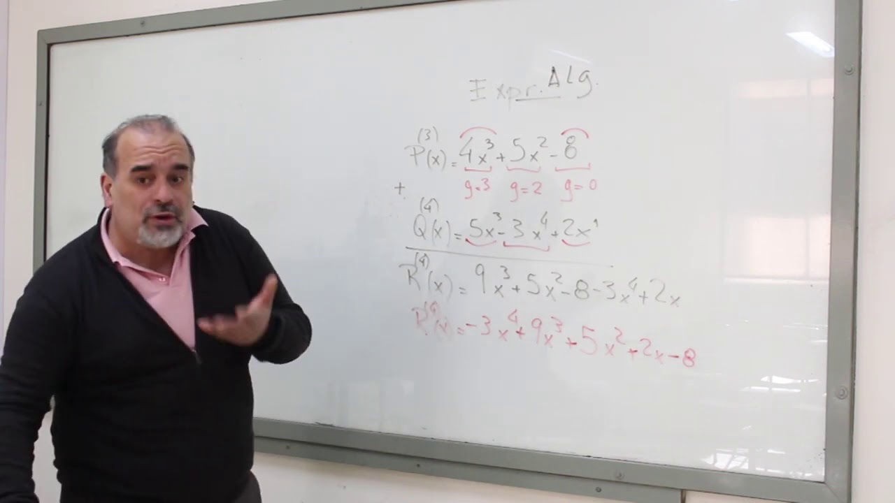 UTN - Córdoba: CICLO INTRODUCTORIO. MATEMÁTICA. Clase 3. Profesor Iván Martínez.