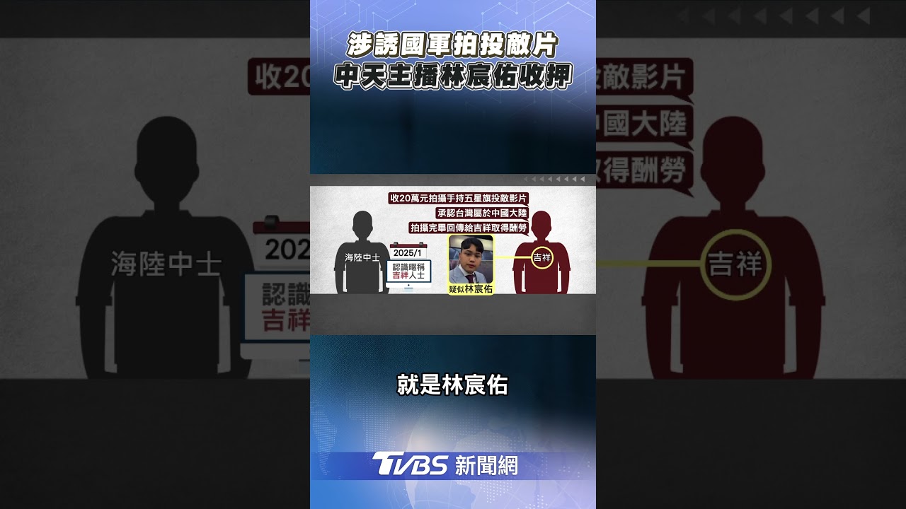 涉誘國軍拍投敵片 中天主播林宸佑收押已｜TVBS新聞@TVBSNEWS02