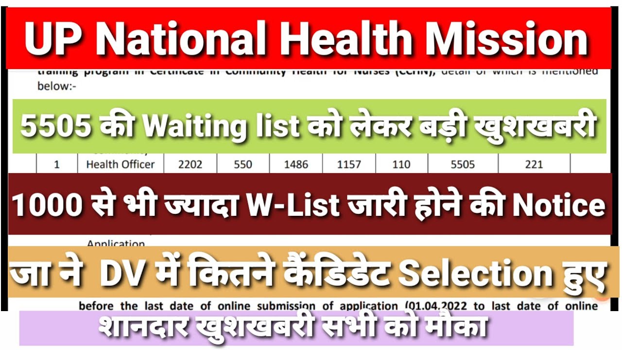 Up cho 5505 cut off 2022 | up cho 5505 waiting list 2022 | up cho 5505 joining