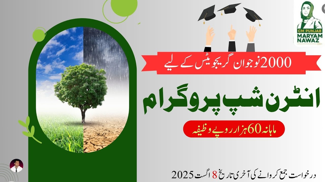 CM Punjab Agriculture Internship Program&mdash;Your Future Program