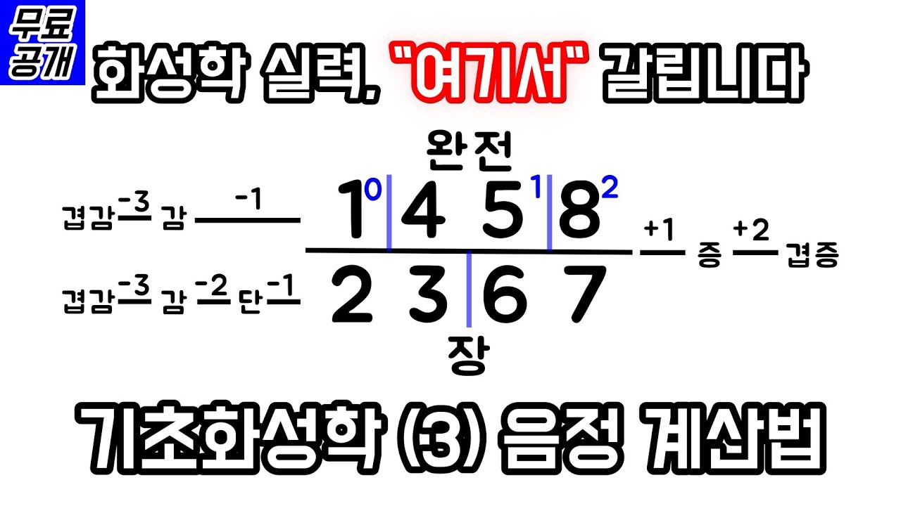 화성학 잘 하려면 피할 수 없는 음정 계산법 (3) - 음정계산 pitch calculation