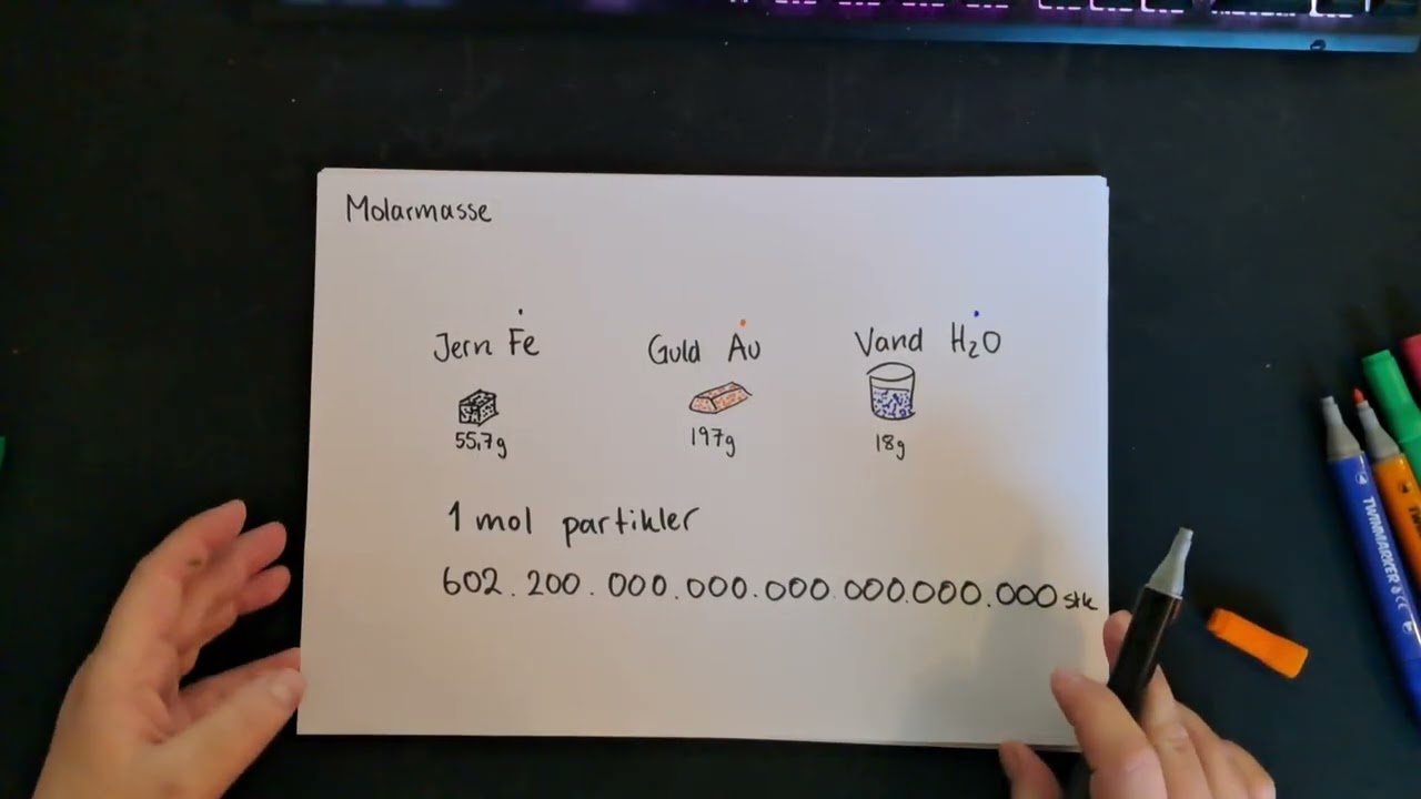 Stofmængde (antal mol) og molarmasse