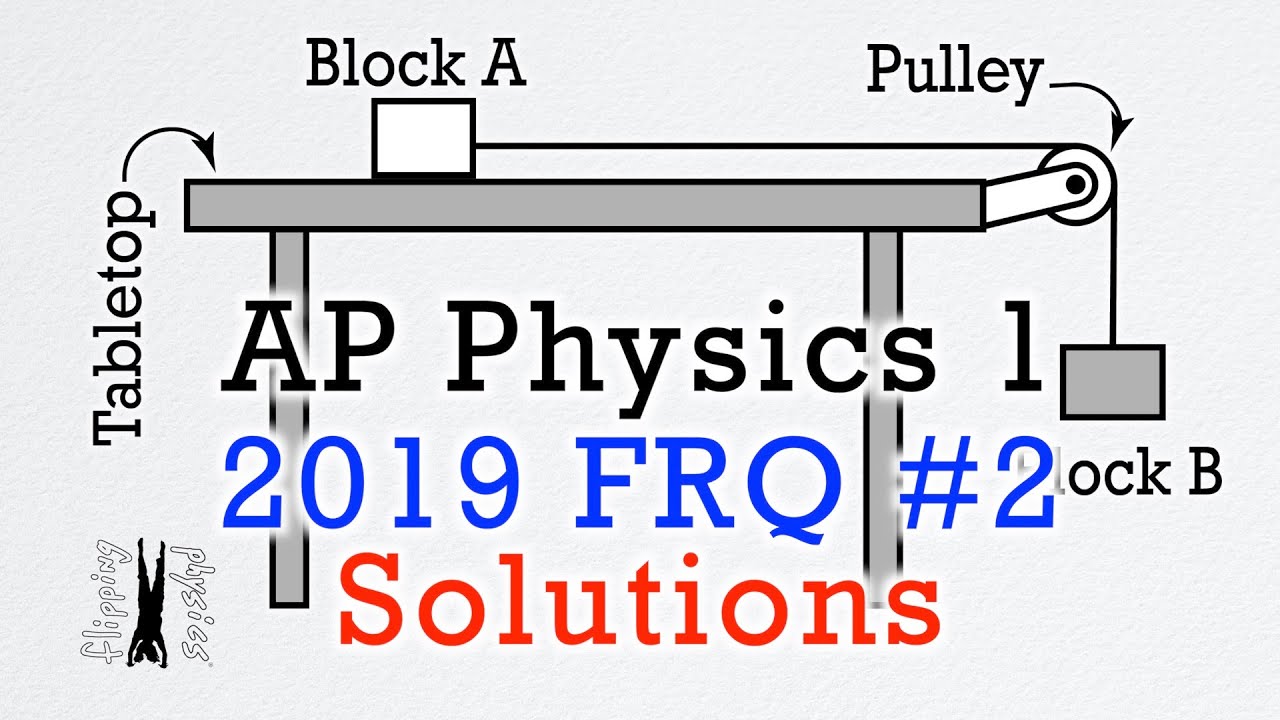 2019 #2 Free Response Question - AP Physics 1 - Exam Solution