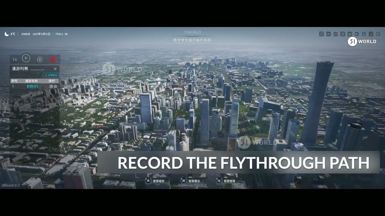 Smart City-COS5.0: City Operation System