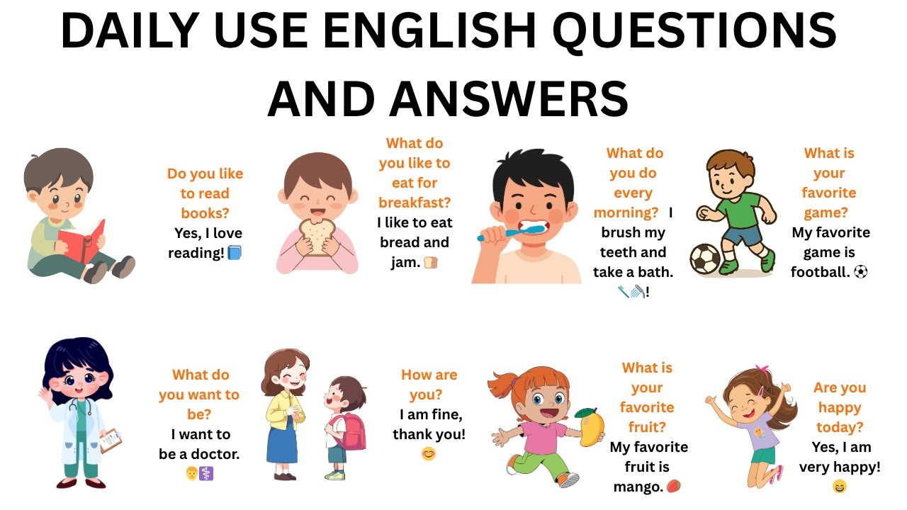 English Conversation Practice for Kids | Learn to Speak English Easily