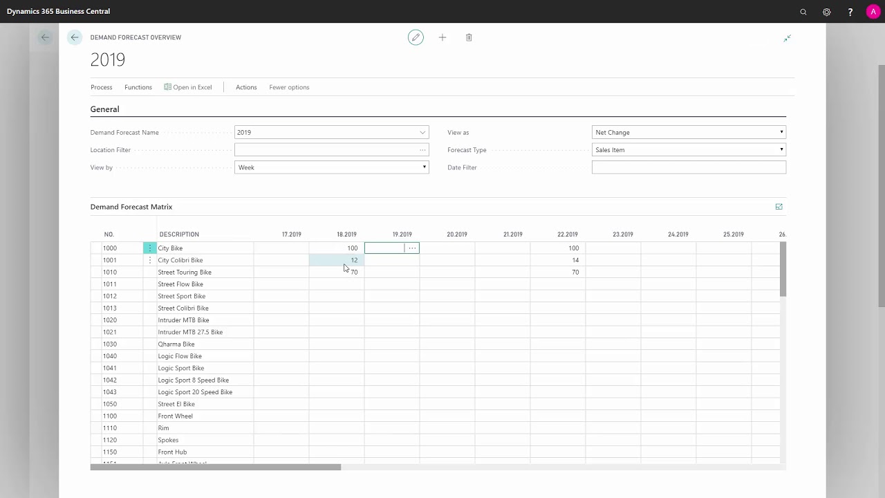 Demand Forecasting for MRP Planning - Microsoft Dynamics 365 Business Central