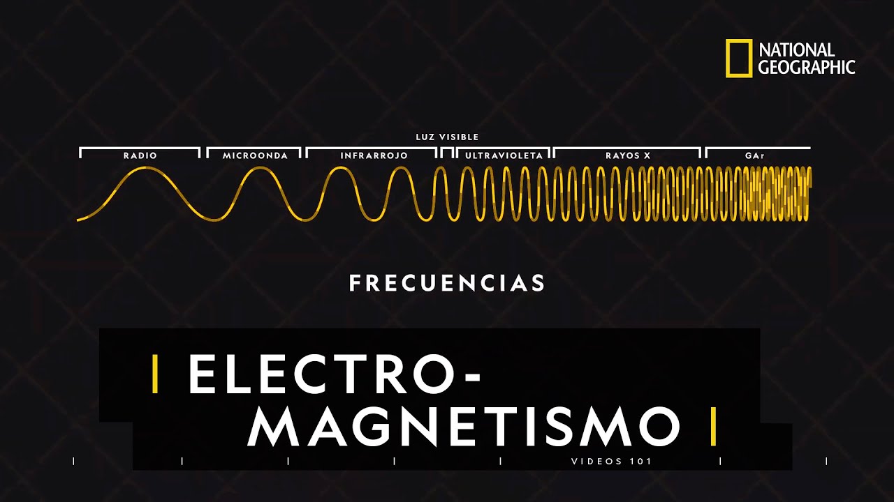 ¿Qué es el electromagnetismo? | 101 Videos