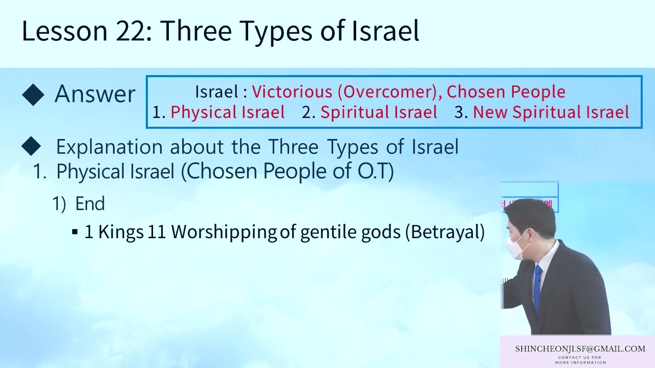 [Lesson 22] The Three Kinds of Israel