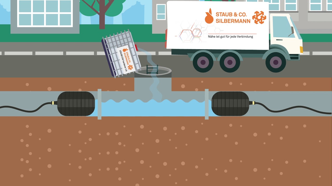 STAUB & CO. &ndash; SILBERMANN GmbH - Sewer Rehabilitation